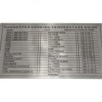 Magnet  SN0040 SN0040A-L120 SN0040B-L120
